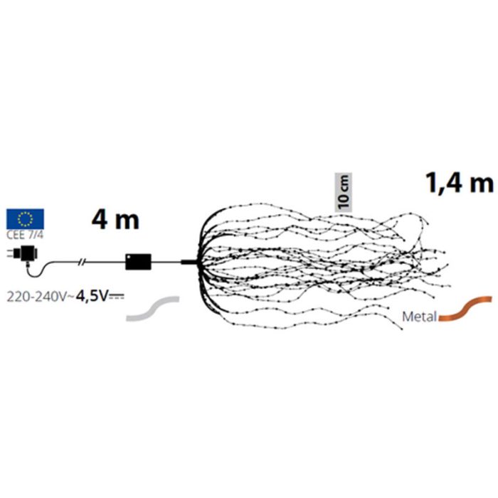 Cascata luminosa 3D Diagramma