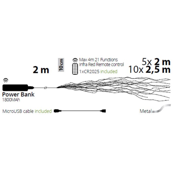 Cascata luminosa H250 Diagramma