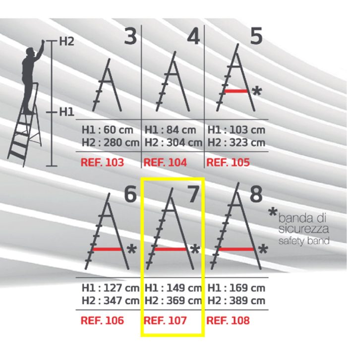 Info Scale Piuma Framar