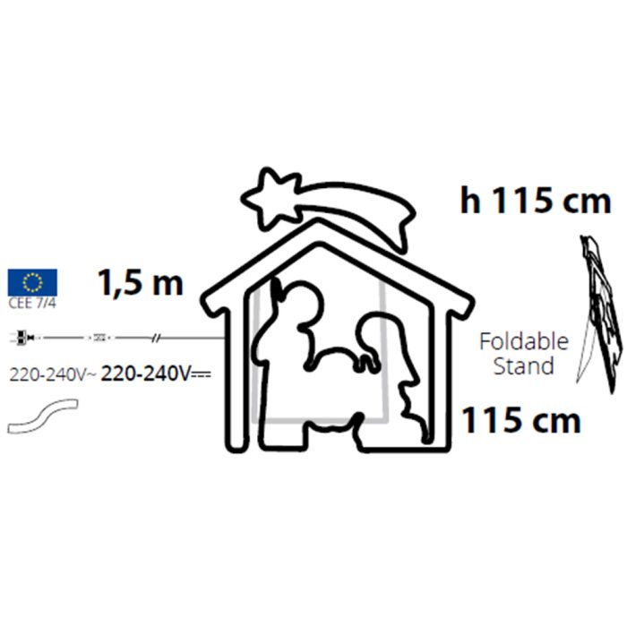 Presepe Bifacciale Diagramma