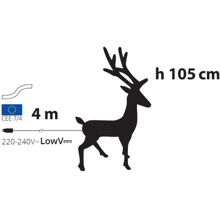 Renna luminosa B.caldo Diagramma